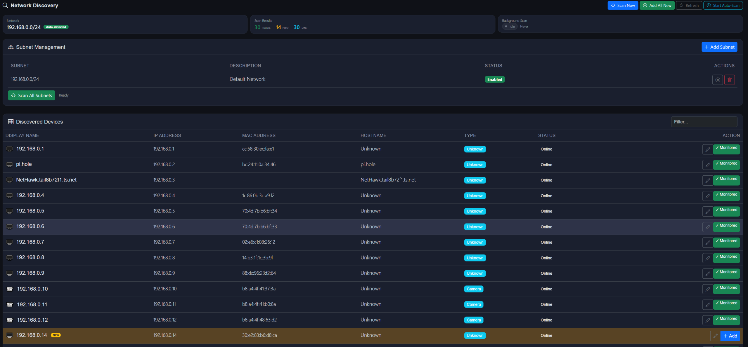 CORE Network Discovery